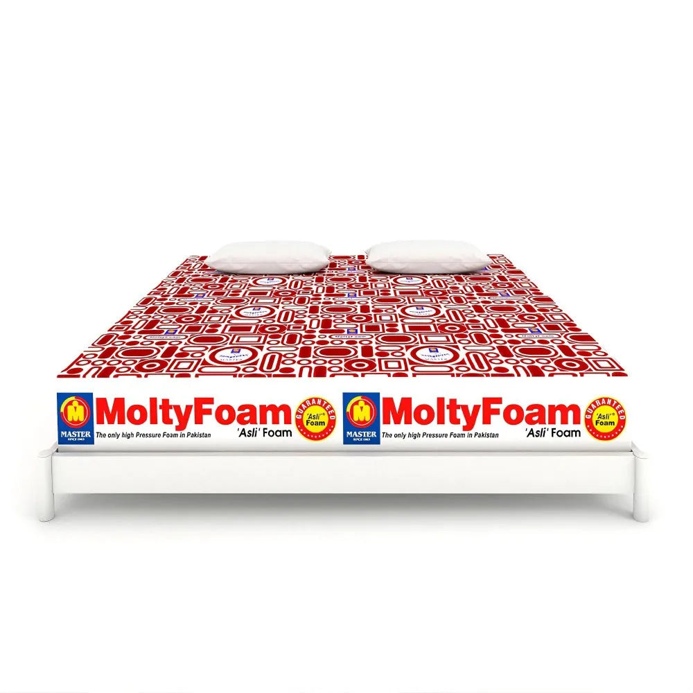 How to Choose the Right MoltyFoam Mattress for Your Bedroom